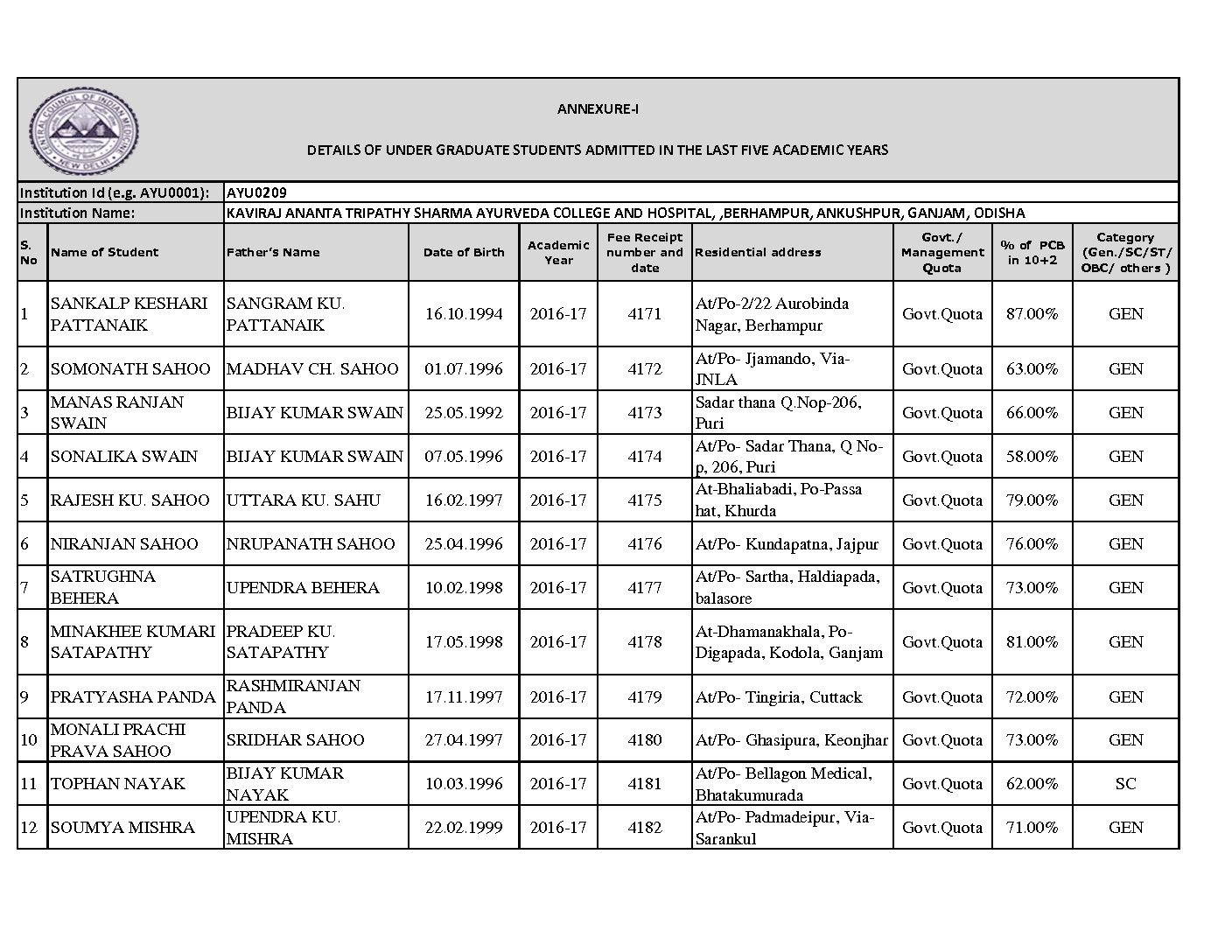 College events and academic activities