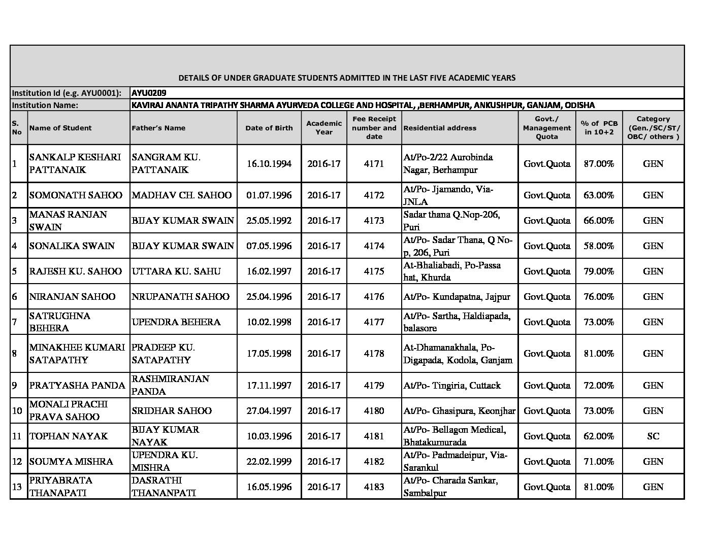 College events and academic activities